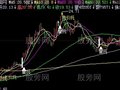 飞狐量托价托主图指标公式