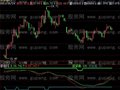 飞狐短线宝典指标公式