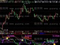 飞狐背离大全指标公式