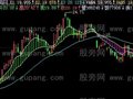 飞狐三线开花主图指标公式
