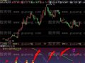 飞狐逆向思维指标公式