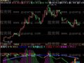 飞狐主力监控指标公式