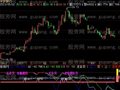 飞狐解密主力指标公式