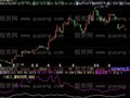 飞狐量能极限指标公式