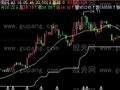 飞狐绝好中线主图指标公式