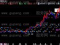 飞狐起源法则主图指标公式