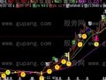 飞狐千金不传主图指标公式