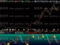 飞狐绿抛红吸指标公式