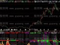 飞狐桂竹火焰指标公式