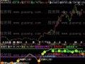 飞狐实战助手指标公式