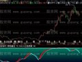 飞狐红色中线指标公式