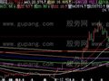 飞狐密码线主图指标公式