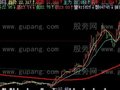 飞狐一路疯牛主图指标公式