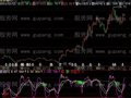 飞狐KDJ顶底指标公式