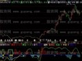 飞狐准备建仓指标公式