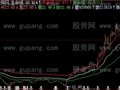飞狐生命通道主图指标公式