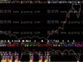 飞狐天涯海角A指标公式