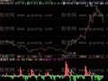 飞狐买卖力量指标公式