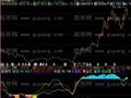 飞狐抄底难求指标公式