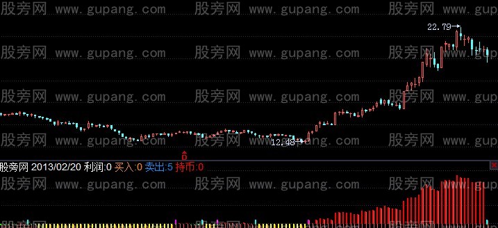 飞狐顺手牵羊指标公式