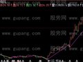 飞狐趋势转折主图指标公式