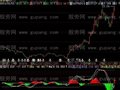 飞狐量价MACD指标公式