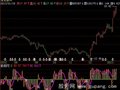 飞狐量能买点指标公式