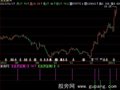 飞狐逃顶至尊指标公式