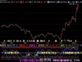 飞狐黑马战歌指标公式