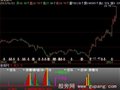 飞狐大资金流向指标公式
