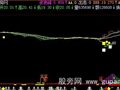 飞狐K线+量主图指标公式