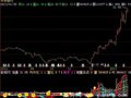 飞狐量质变指标公式