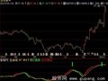 飞狐中线波段指标公式