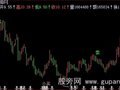 飞狐世事如棋主图指标公式