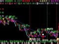 飞狐运筹帷幄主图指标公式