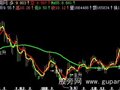 飞狐波段均线主图指标公式