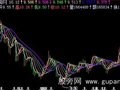 飞狐美好明天主图指标公式