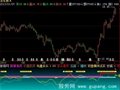 飞狐捕捉强势指标公式
