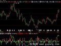 飞狐寻庄获利分析指标公式