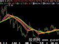 飞狐追涨突破主图指标公式