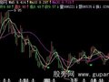 飞狐最佳买点均线主图指标公式