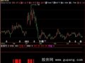 飞狐黑武器指标公式