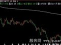 飞狐市场成本主图指标公式