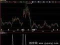飞狐红箭选股指标公式