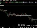 飞狐大K与倍V主图指标公式