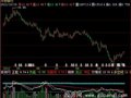 飞狐寻庄问量指标公式