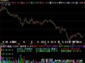 飞狐红帆资金指标公式
