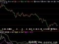 飞狐图解KDJ指标公式