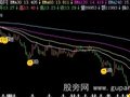 飞狐准确买卖主图指标公式
