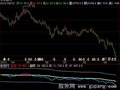 飞狐寻庄迹指标公式